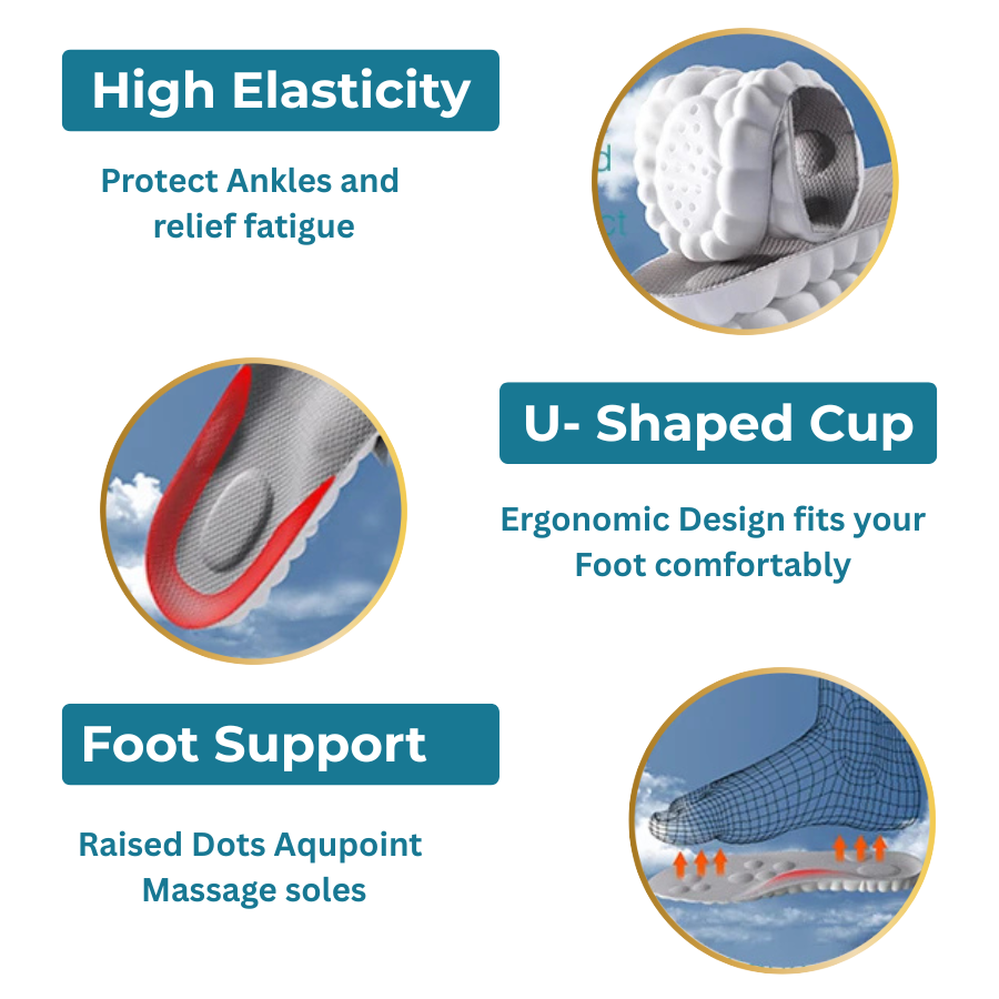 CozyStep Insoles