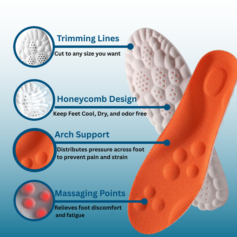 CozyStep Insoles