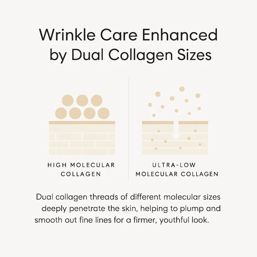 SilkLift Collagen Elixir™