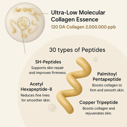 SilkLift Collagen Elixir™