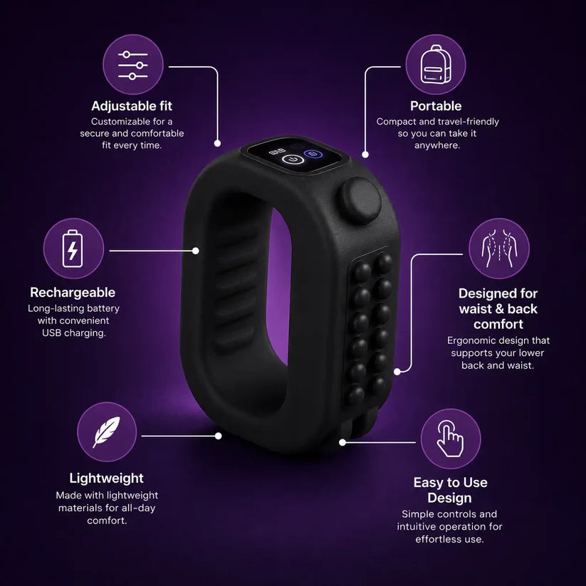 Neylona FlexRing™